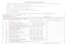 Institute Profile