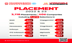 Placement Brochure