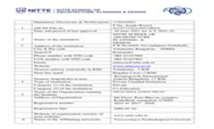 Mandatory Disclosure 2022