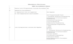 Mandatory Disclosure 2023