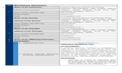 Mandatory Disclosure 2023