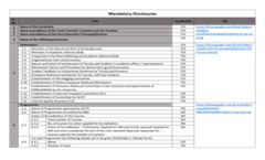 Mandatory Disclosure 2023