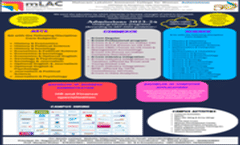 Admission Brochure 2023
