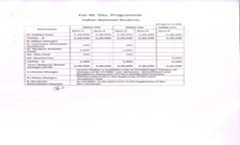 M.DES 2024 Fees