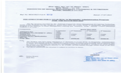 M.Sc Course Fees 2023-2024
