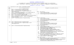 TANCET / CEETA – 2024