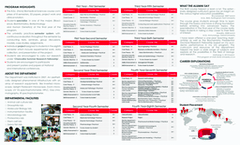 Information Brochure 2024-25