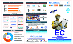 EC Brochure 2024