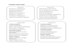 MBA-Course-Structure