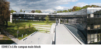 EDHEC Business School