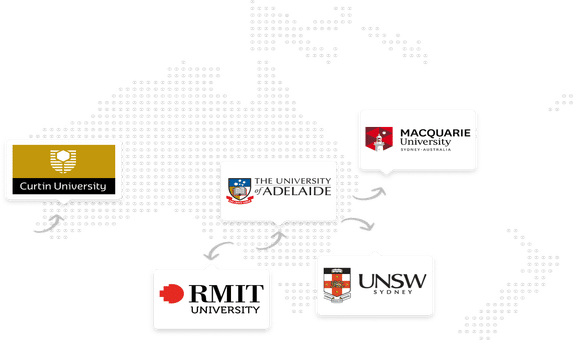 Expert Study Abroad