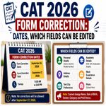 CAT 2026 Form Correction