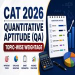 CAT 2026 Quantitative Aptitude Topic wise Weightage