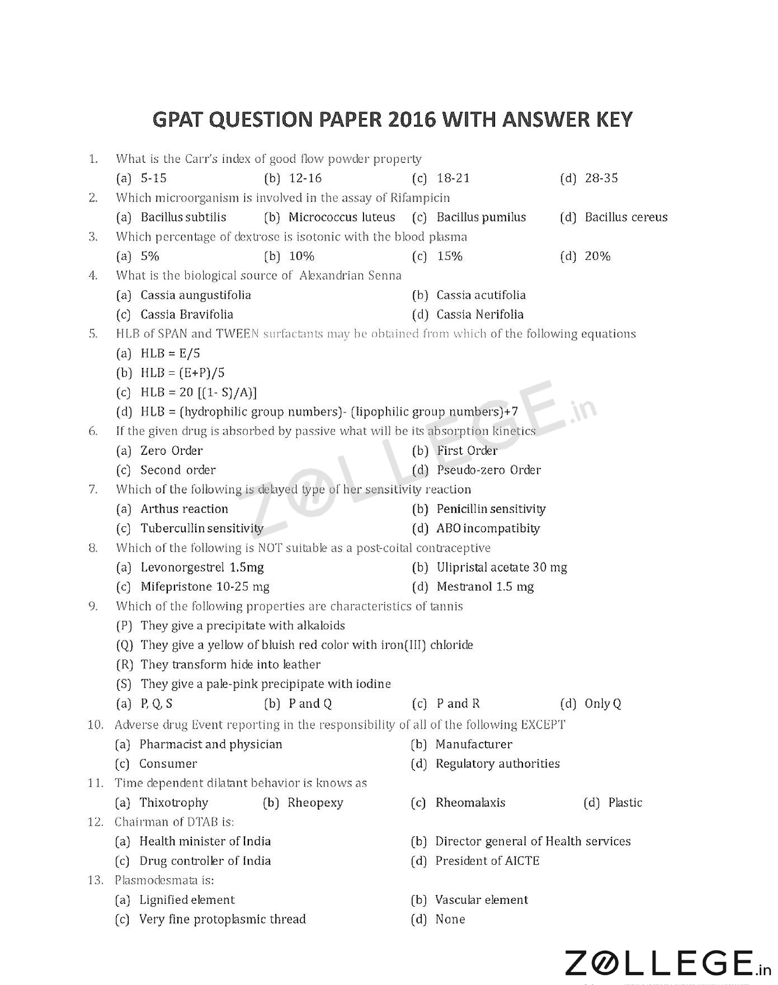 GPAT 2016 Question Paper with Answer Key PDF for January 17