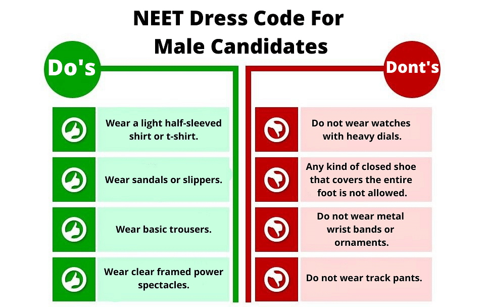 2021 exam girl neet dress code