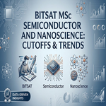 BITSAT MSc Semiconductor and Nanoscience Cutoff and Previous Years Trends