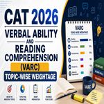 CAT 2026 VARC Topic wise Weightage
