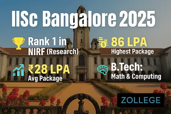 IISc Bangalore