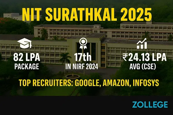 NIT Suratkal