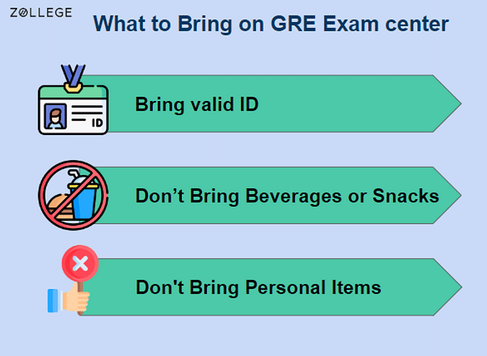 gre-test-centers-check-city-wise-gre-exam-centers-in-india