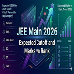 Expected JEE Main Cutoff 2026 and Marks vs Rank