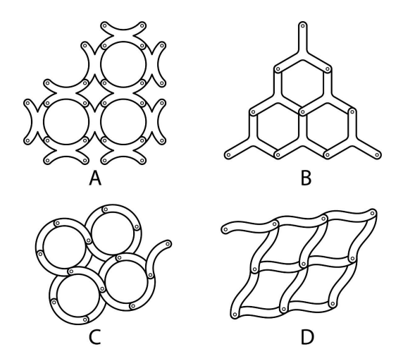 [Diagram of four mechanisms made using links and hinges]