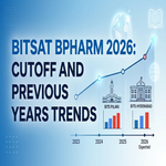 BITSAT BPharm 2026 Cutoff and Previous Years Trends
