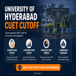 University of Hyderabad CUET Cutoff 2026