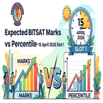 Expected BITSAT Marks vs Percentile 15 April 2026 Slot 1