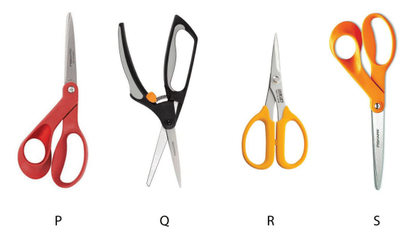 [Diagram of 4 different types of scissors]