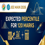 Expected Percentile for 120 Marks in JEE Main