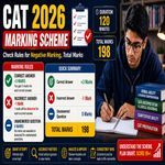 CAT 2026 Marking Scheme