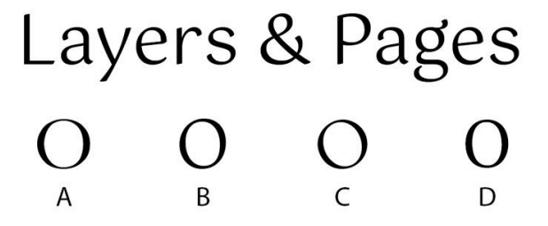 [Diagram of words in a specific font with multiple font options]