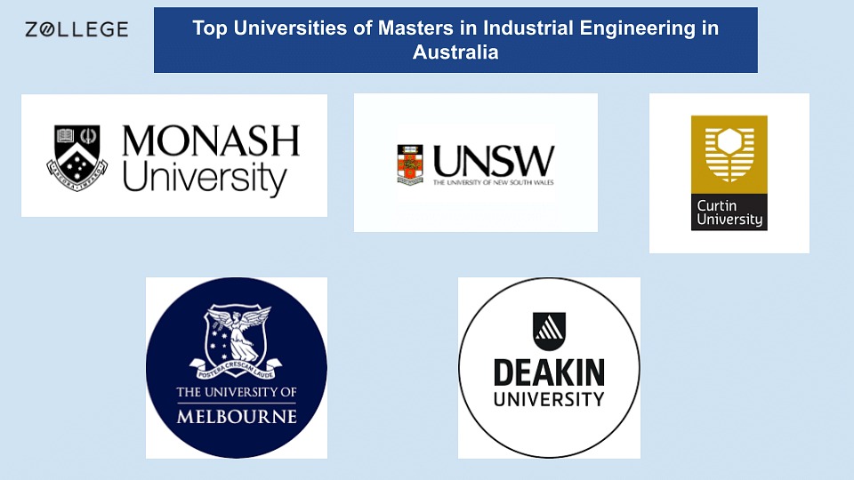 Masters In Industrial Engineering In Australia: Fees, Requirements 