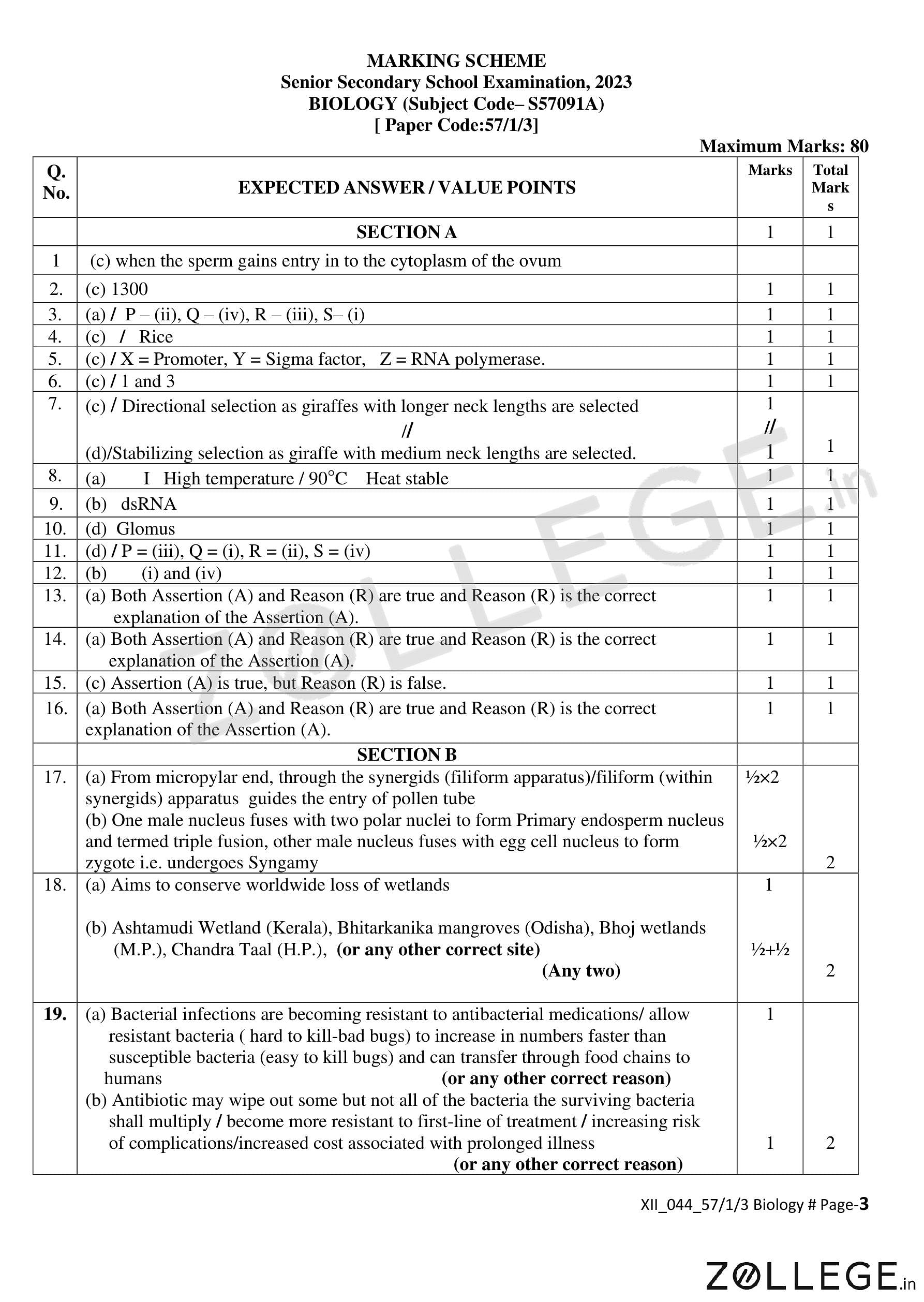 CBSE Class 12 2023 Question Paper with Answer Key PDF for Biology