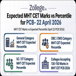 Expected MHT CET Marks vs Percentile for PCB 22 April 2026