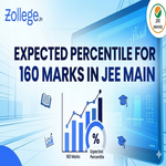 Expected Percentile for 160 Marks in JEE Main
