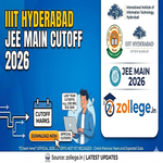 IIIT Hyderabad JEE Main Cutoff 2026