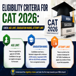CAT 2026 Eligibility Criteria