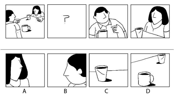 a film sequence