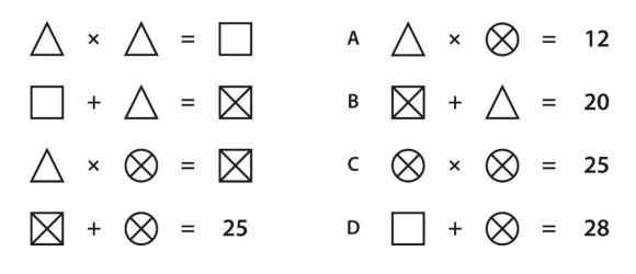 set of equations