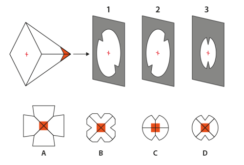 A square pyramid