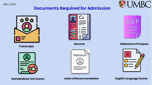 University Of Maryland Baltimore County Admissions: Acceptance Rate ...