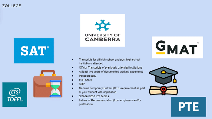 university of canberra phd application