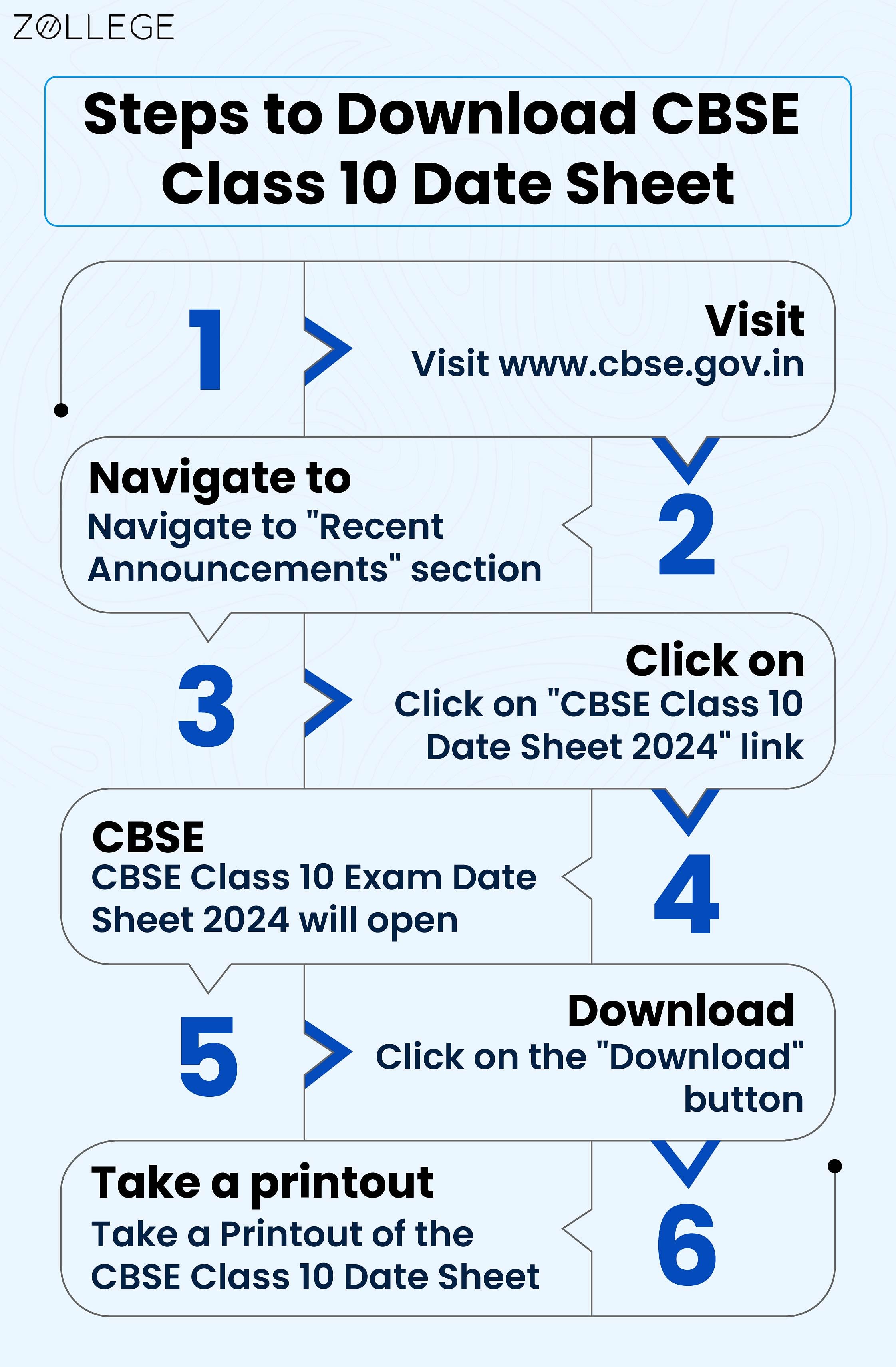 CBSE Class 10 Date Sheet 2025 (Soon): Check Direct Link To Download