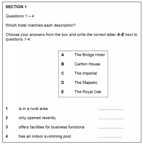 IELTS Listening Topics: Question Types, And Sample Papers