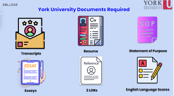 york university concurrent education admission requirements