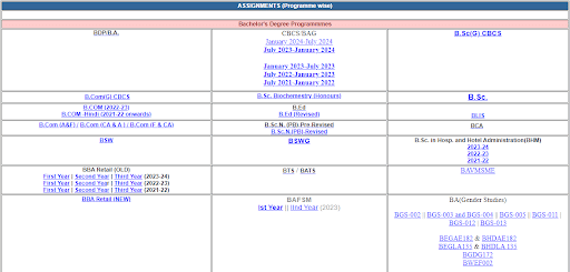 assignmens list ignou