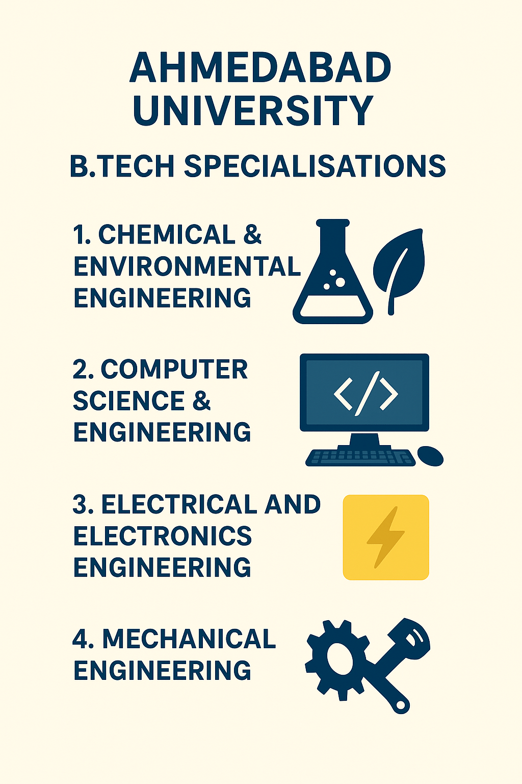 Ahmedabad University BTech Specialisation