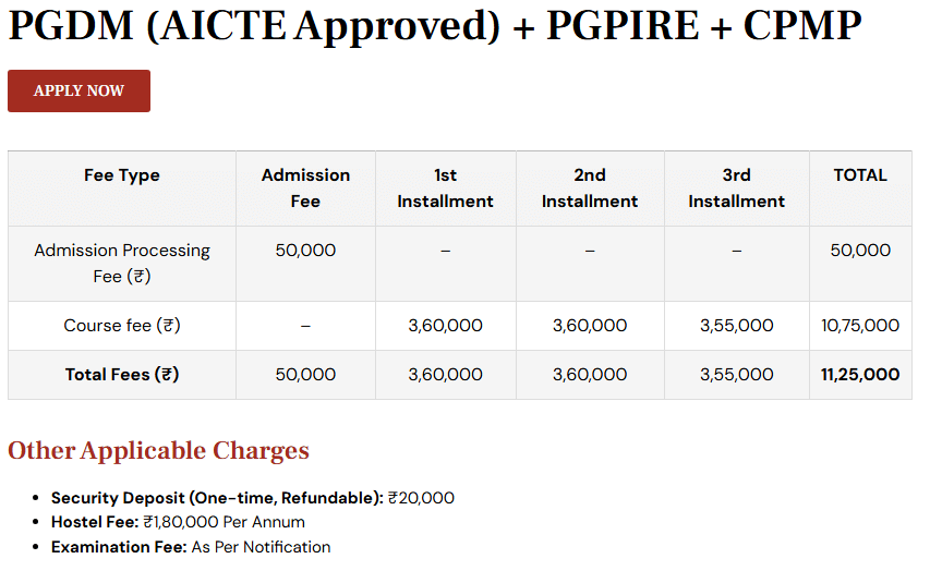 GIBS B School Fee stucture for PGDM